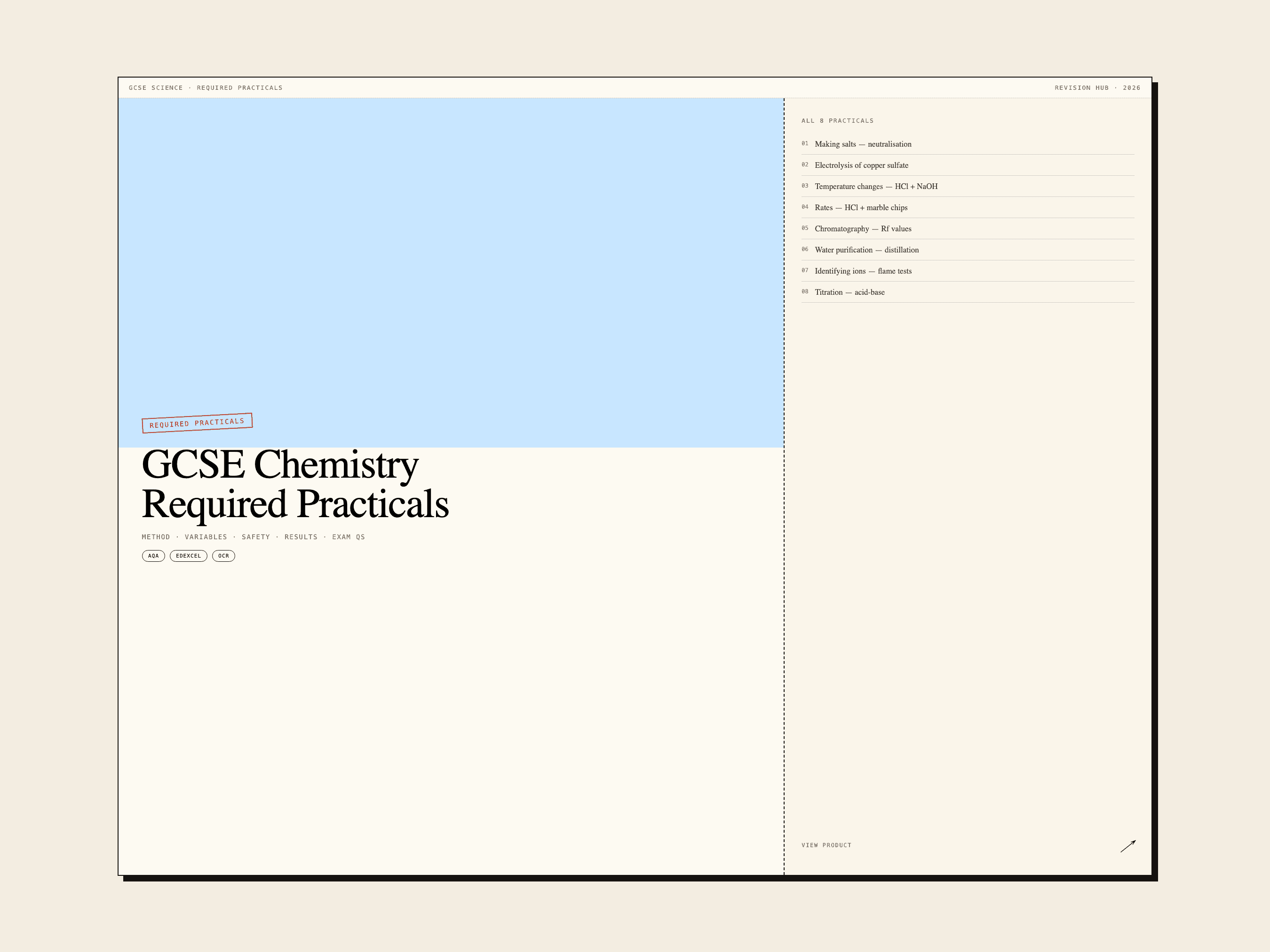 GCSE Chemistry Required Practicals
