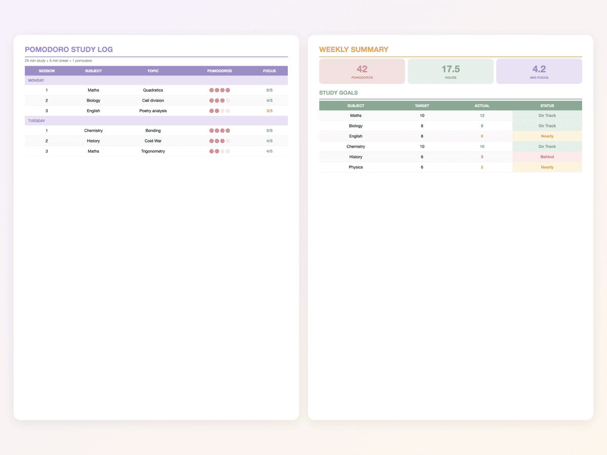 Pomodoro Study Log