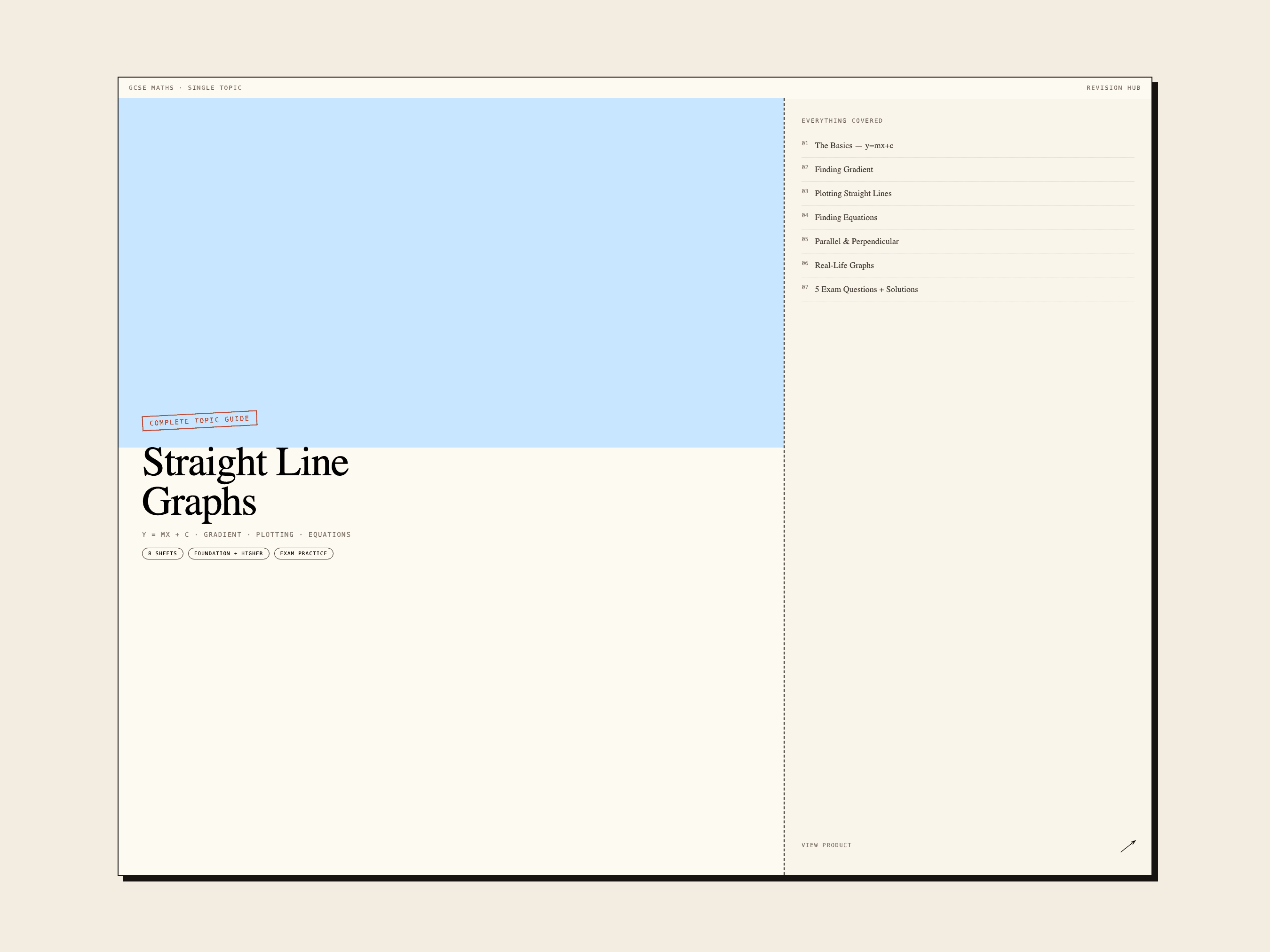 GCSE Straight Line Graphs — Complete Guide